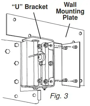 TMI LLC POLAR PRO Swinging Doors - MOUNTING 1