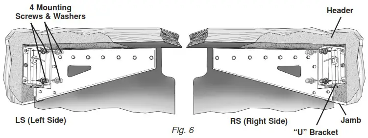 TMI LLC POLAR PRO Swinging Doors - MOUNTING 4