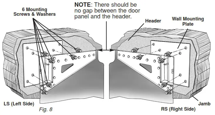 TMI LLC POLAR PRO Swinging Doors - MOUNTING 6