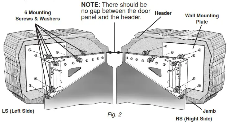 TMI LLC POLAR PRO Swinging Doors - TENSION 2