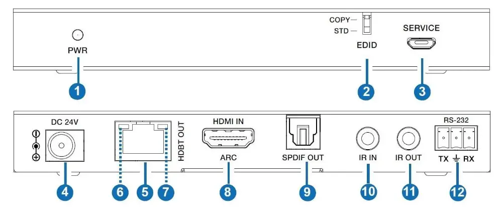 BZBGEAR BG EXH70C4 18Gbps HDBaseT Extender with ARC- PANEL