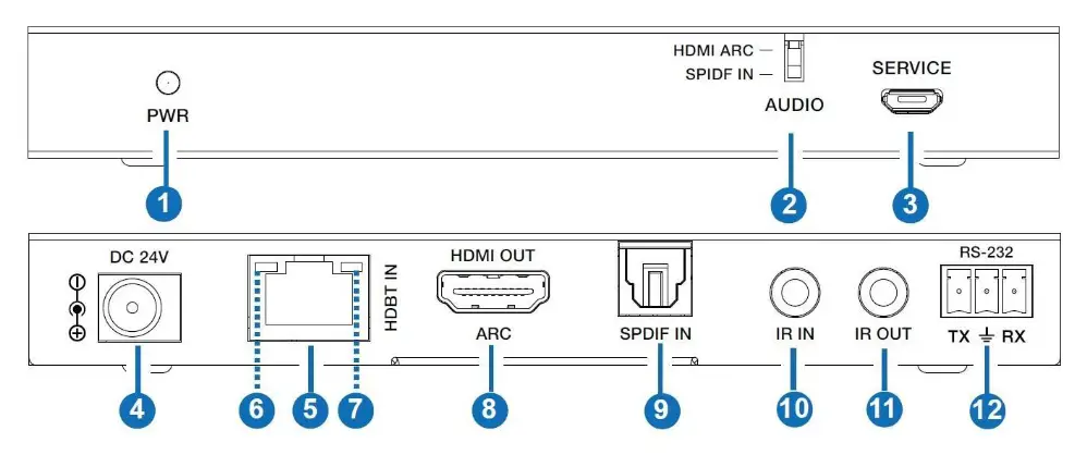 BZBGEAR BG EXH70C4 18Gbps HDBaseT Extender with ARC- PANELh