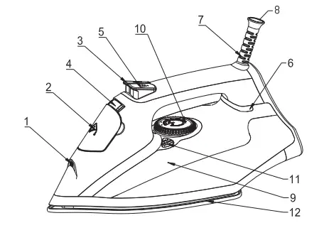 Kensington CL-CI04 Ceramic Steam Iron-1