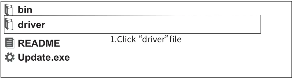Update and Feedback function Update