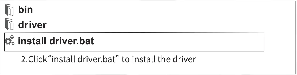 Update and Feedback function Update