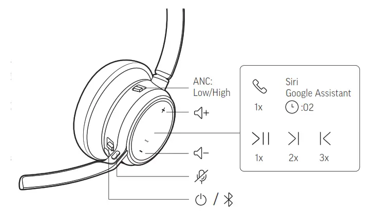 poly Voyager Focus 2 UC Series Bluetooth - headset