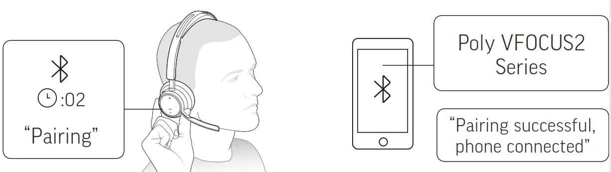 poly Voyager Focus 2 UC Series Bluetooth - mobile device
