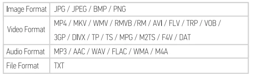 Raydem ‎RD-850 Projector WiFi and Bluetooth with TV Stick, Phone 18