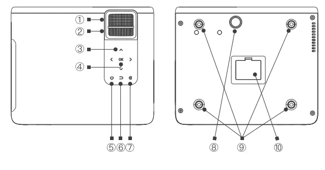 Raydem ‎RD-850 Projector WiFi and Bluetooth with TV Stick, Phone 2