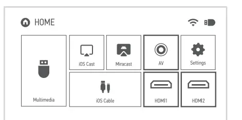 Raydem ‎RD-850 Projector WiFi and Bluetooth with TV Stick, Phone 8