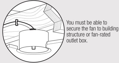 Hunter Ceiling Fan 50780 or 50783 - Check the outlet box