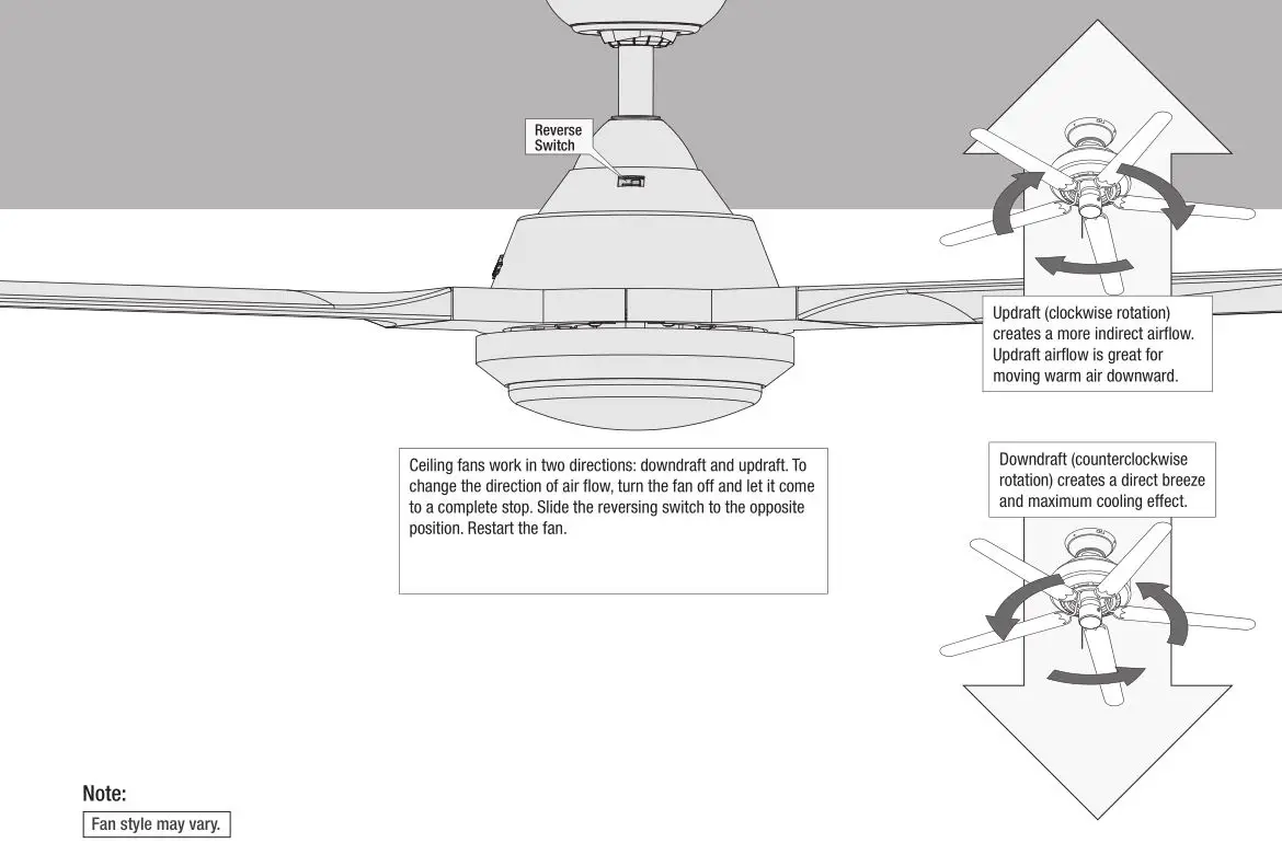 Hunter Ceiling Fan 50780 or 50783 - Reversing the Fan