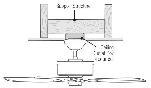 Hunter Ceiling Fan 50780 or 50783 - Standard Mounting
