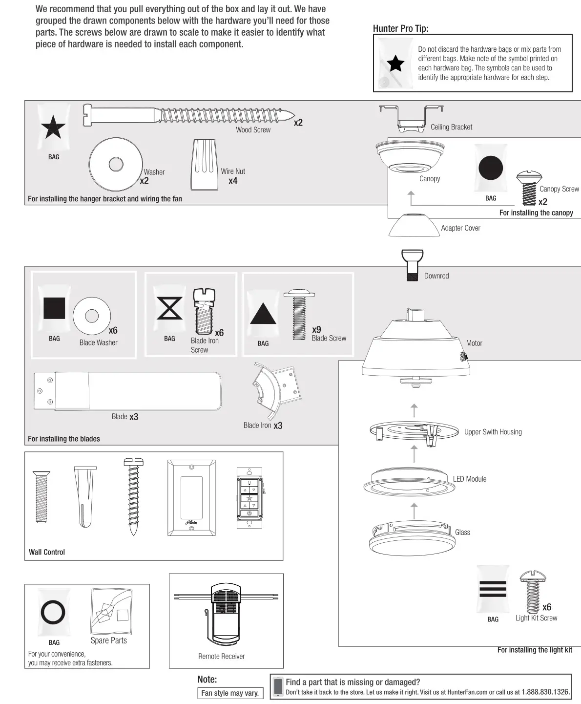 Hunter Ceiling Fan 50780 or 50783 - box content