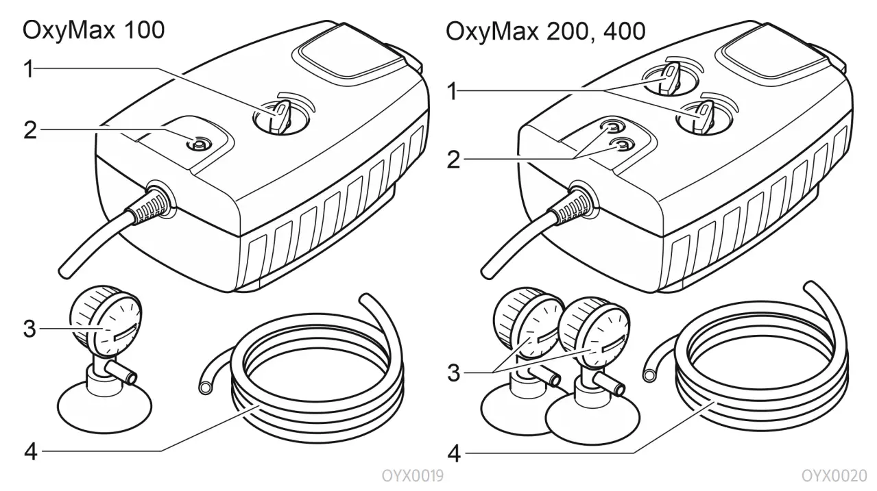 Oase OxyMax 100 200 400 Air Pump - fig 4