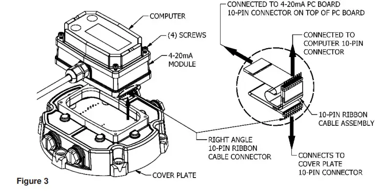 FLOMEC-QSE-Mag-Flow-Meter-fig-3