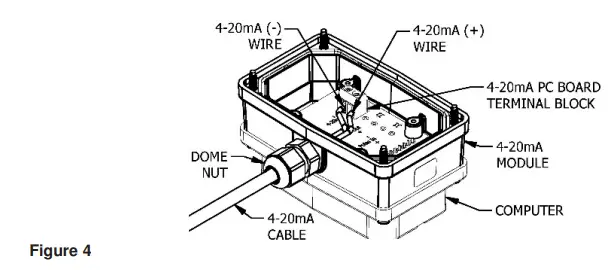 FLOMEC-QSE-Mag-Flow-Meter-fig-4