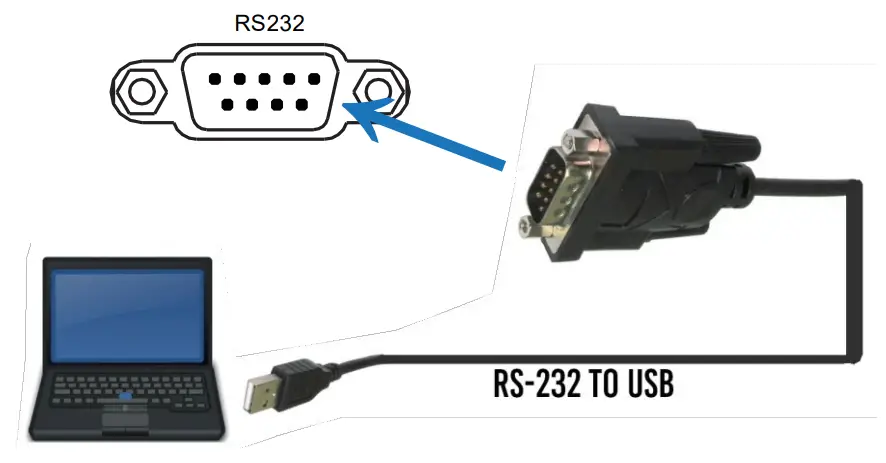 ALFATRON ALF-MUH88E GEN2 18Gbps 8x8 HDBaseT Matrix fig 2