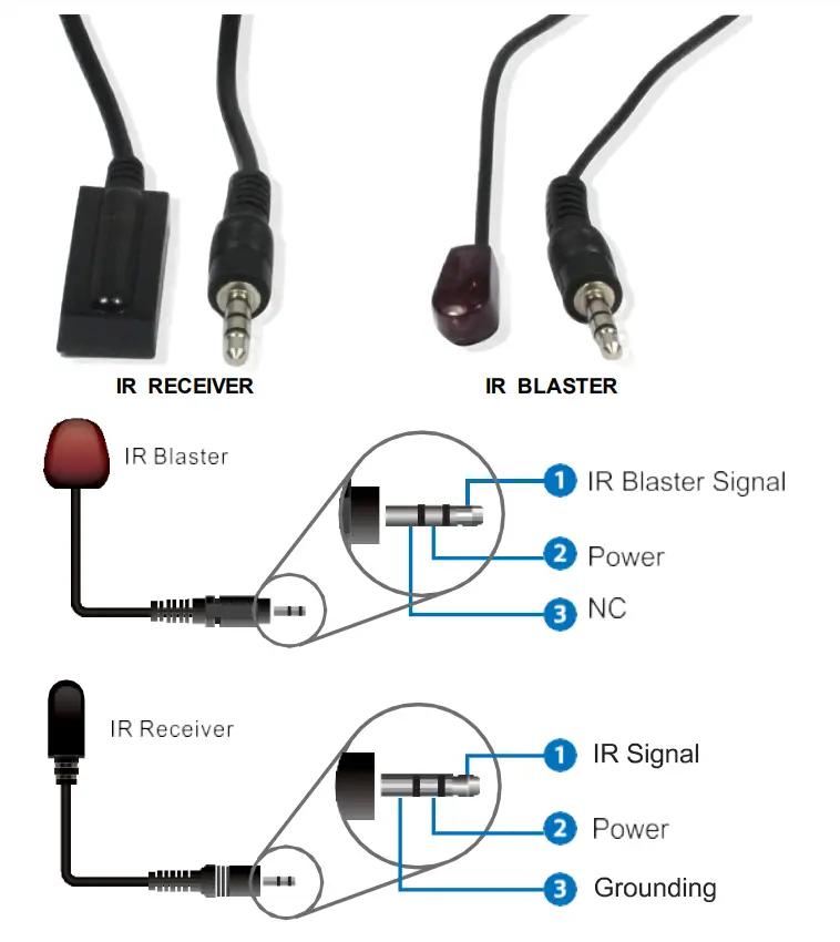 ALFATRON ALF-MUH88E GEN2 18Gbps 8x8 HDBaseT Matrix fig 20
