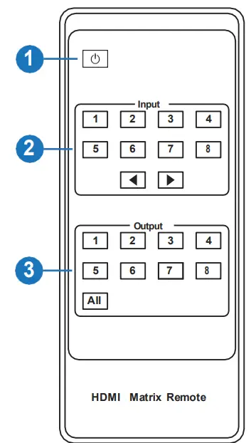 ALFATRON ALF-MUH88E GEN2 18Gbps 8x8 HDBaseT Matrix fig 23