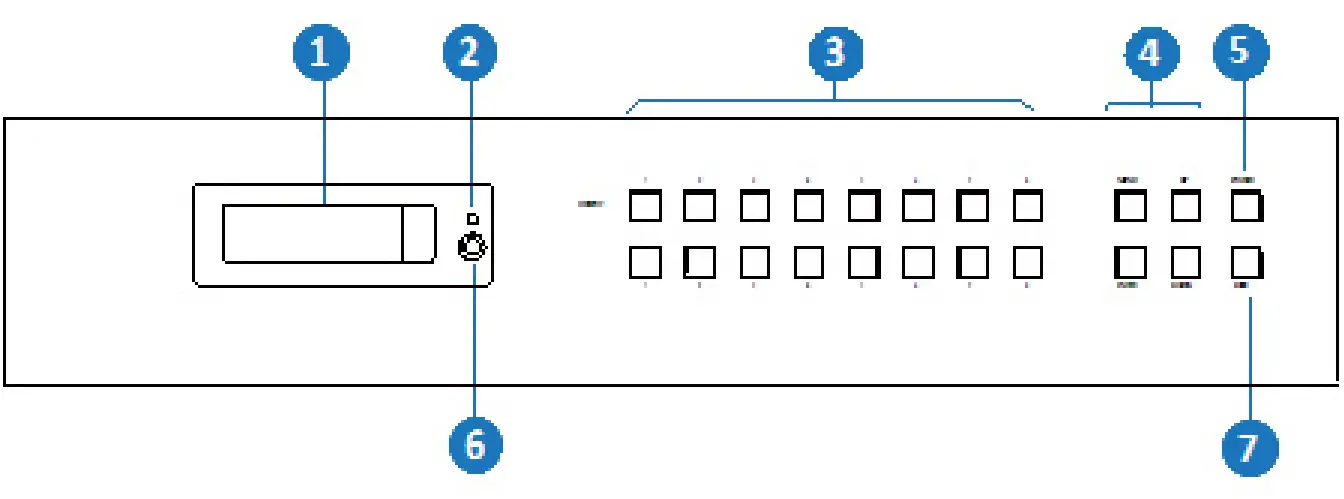 ALFATRON ALF-MUH88E GEN2 18Gbps 8x8 HDBaseT Matrix fig 27