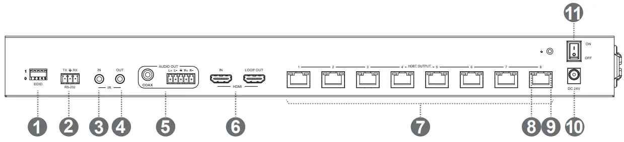 Transmitter Panel Rear