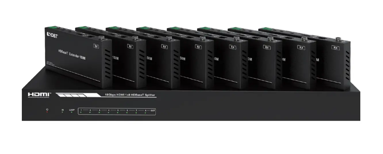 Covid D1h8b-200 18gbps Hdmi 1x8 Hdbaset Splitter User Manual Covid D1h8b-200 18gbps Hdmi 1x8 Hdbaset Splitter User Manual