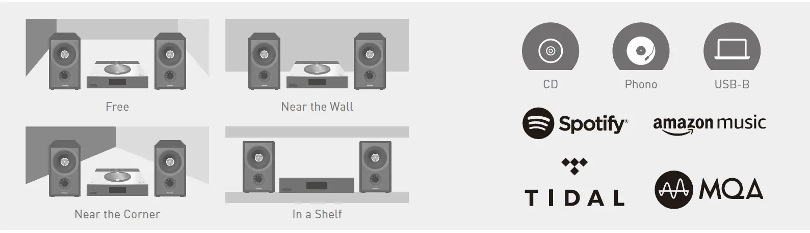 Technics-SA-C600-Premium-Class-Network-CD-Receiver-fig-1