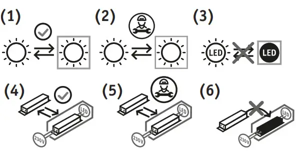 Paulmann 788 87 EntertainLED LED Stripe Dynamic RGB 3m 10VA Complete Set - Figure 6