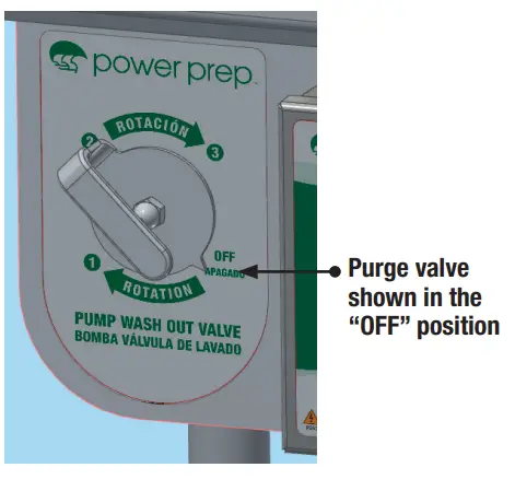 power soak POWER Prep Advanced - Fig 14