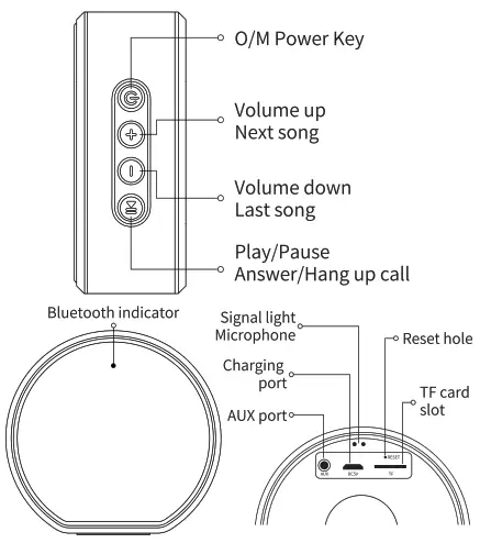 Enle A60 Earp Mini Bluetooth Speaker - 2