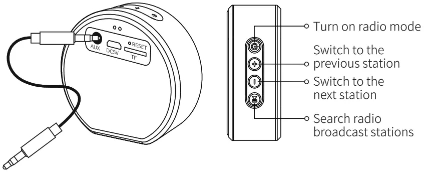 Enle A60 Earp Mini Bluetooth Speaker - 5