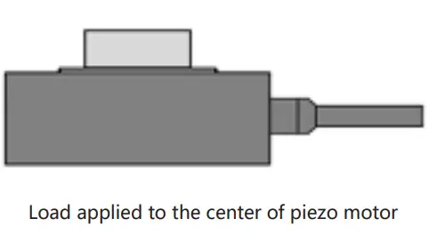 COREMORROW-N56-Linear-Piezo-Motor-FIG-4