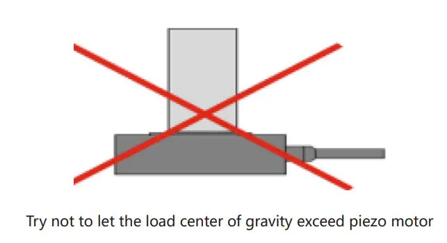 COREMORROW-N56-Linear-Piezo-Motor-FIG-5