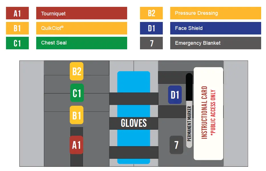 ZOLL Mobilize Trauma Kit 3