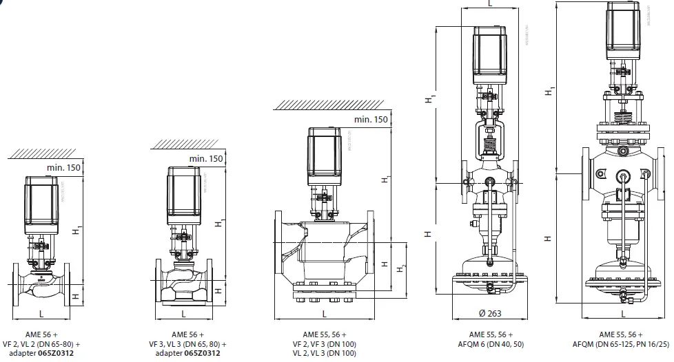 Danfoss-AME-Series-Electric-Drive-fig 6