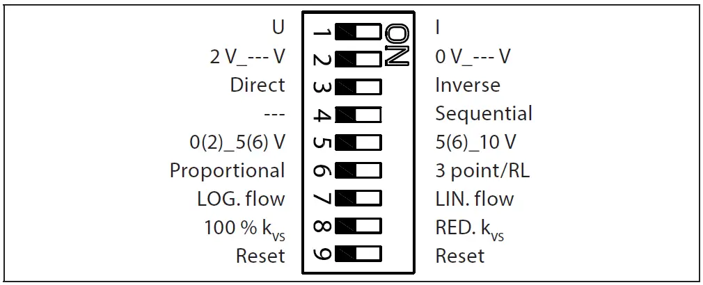Danfoss-AME-Series-Electric-Drive-fig 8