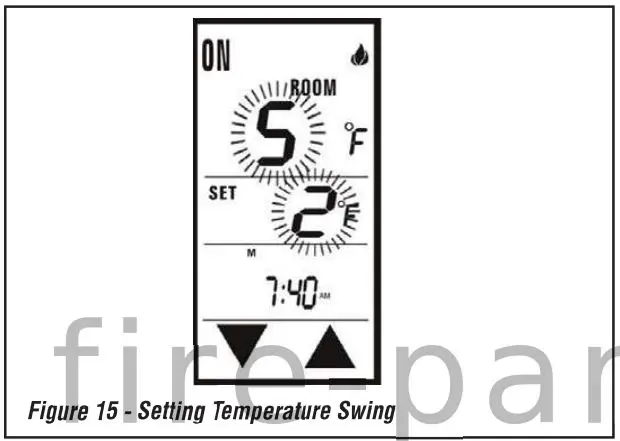 IHP 127160-01 TSRC Touchscreen Remote Control Kit Instruction Manual - Fig 15