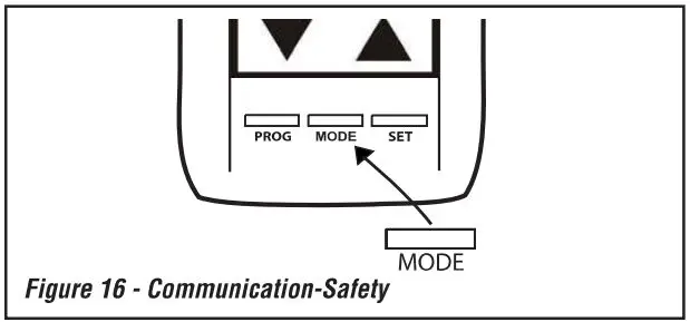 IHP 127160-01 TSRC Touchscreen Remote Control Kit Instruction Manual - Fig 16