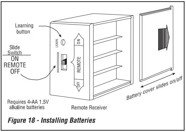 IHP 127160-01 TSRC Touchscreen Remote Control Kit Instruction Manual - Fig 18