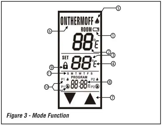 IHP 127160-01 TSRC Touchscreen Remote Control Kit Instruction Manual - Fig 3