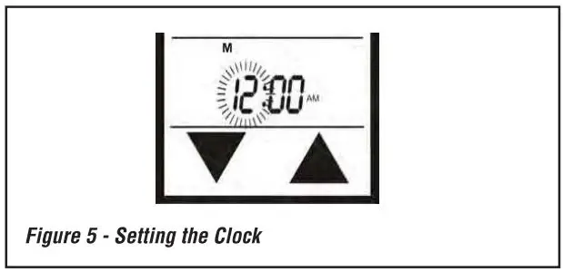 IHP 127160-01 TSRC Touchscreen Remote Control Kit Instruction Manual - Fig 5