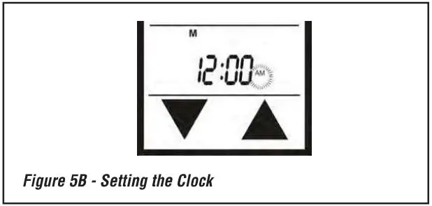 IHP 127160-01 TSRC Touchscreen Remote Control Kit Instruction Manual - Fig 5b