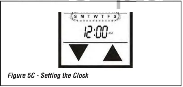 IHP 127160-01 TSRC Touchscreen Remote Control Kit Instruction Manual - Fig 5c