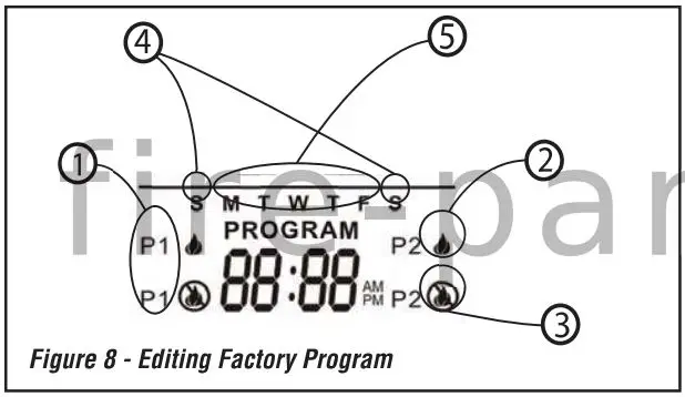 IHP 127160-01 TSRC Touchscreen Remote Control Kit Instruction Manual - Fig 8