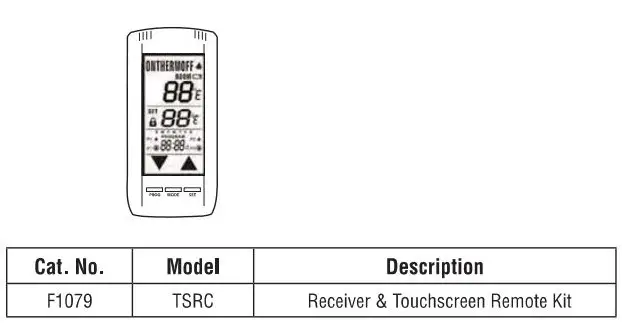 IHP 127160-01 TSRC Touchscreen Remote Control Kit Instruction Manual - Kit Contents