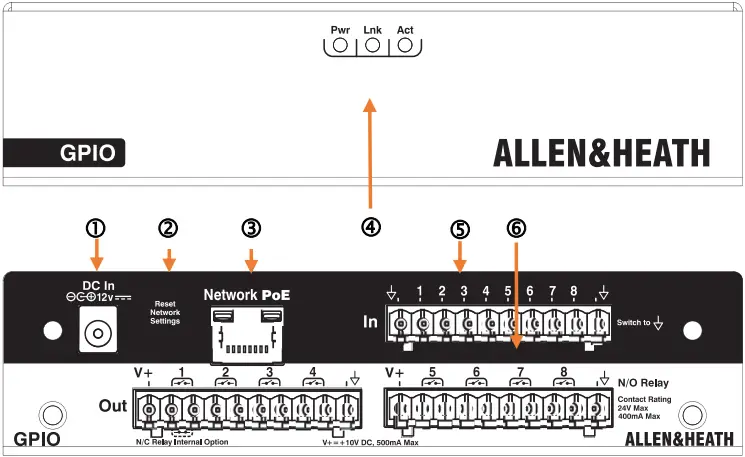 ALLEN HEATH GPIO General Purpose Input Output Interface for Remote Contro b