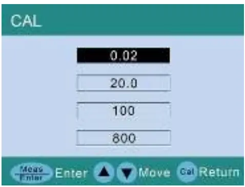 Calibration Procedure