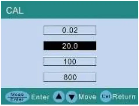 Calibration Procedure
