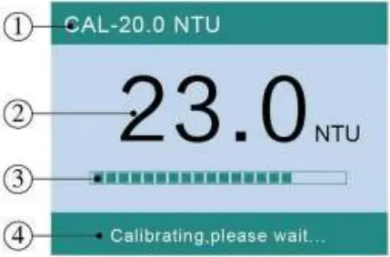 INSTRUMENT DESCRIPTION